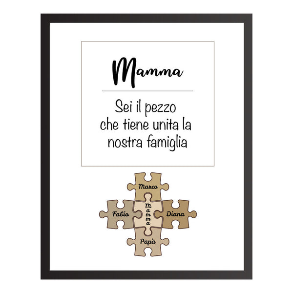 Puzzle Famiglia festa della Mamma, Nomi Personalizzati