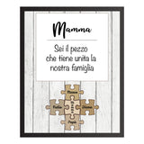 Puzzle Famiglia festa della Mamma, Nomi Personalizzati